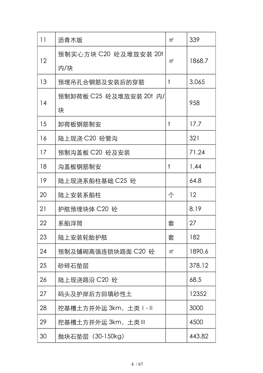 新建码头及护岸工程施工组织设计_第4页