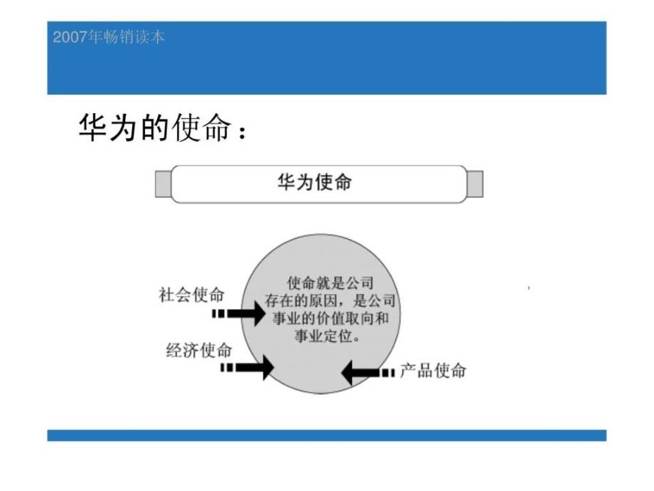 华为的企业文化_第4页