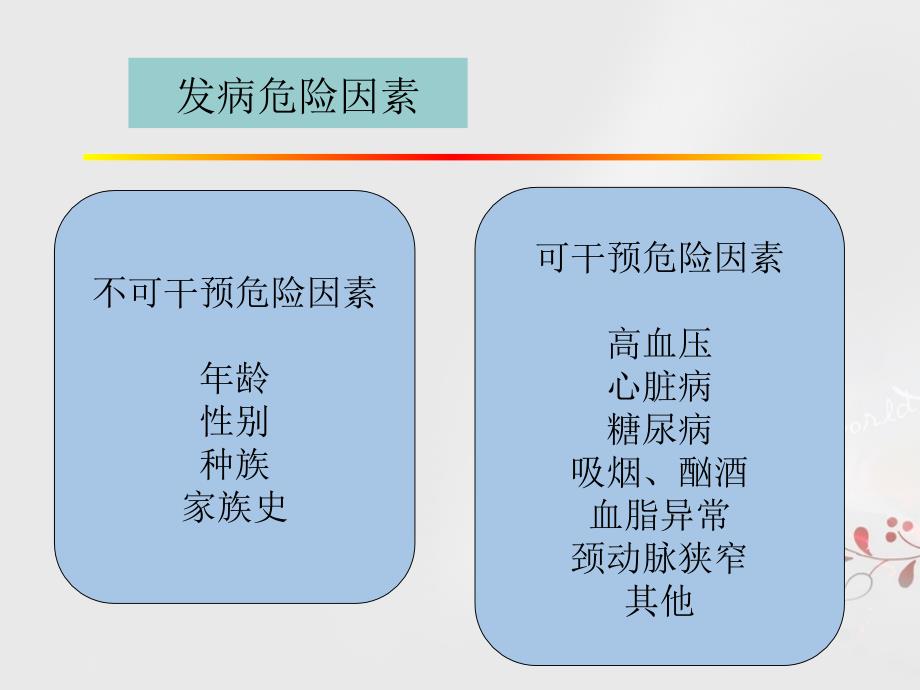 短暂性脑缺血发作病例分析_第4页