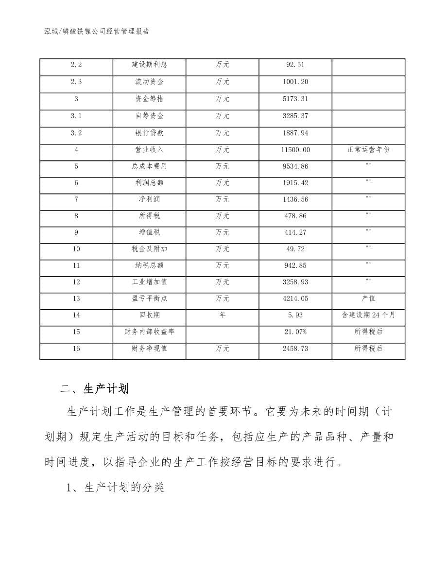 磷酸铁锂公司经营管理报告【参考】_第5页