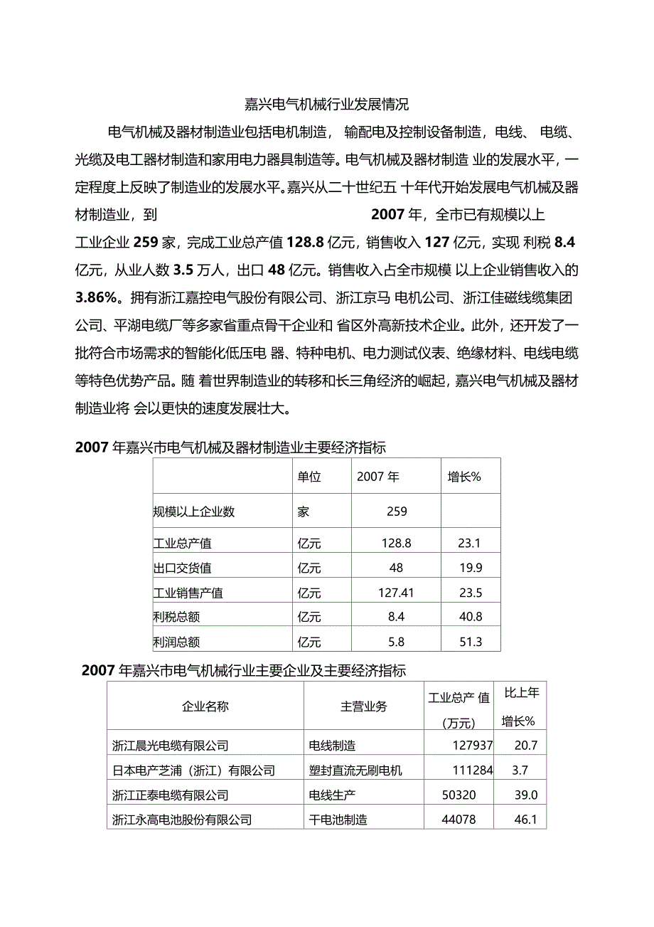 嘉兴电气机械行业发展情况_第1页