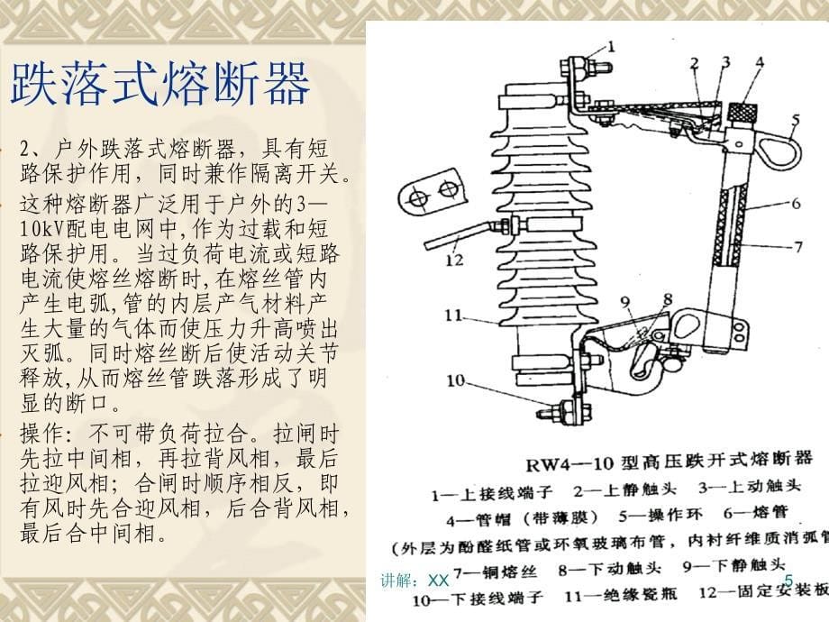 国网高压配电设备基础知识_第5页