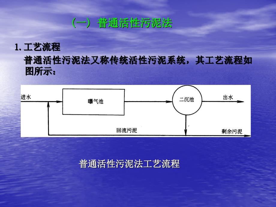 水污染控制工程第九章活性污泥法3.课件_第2页