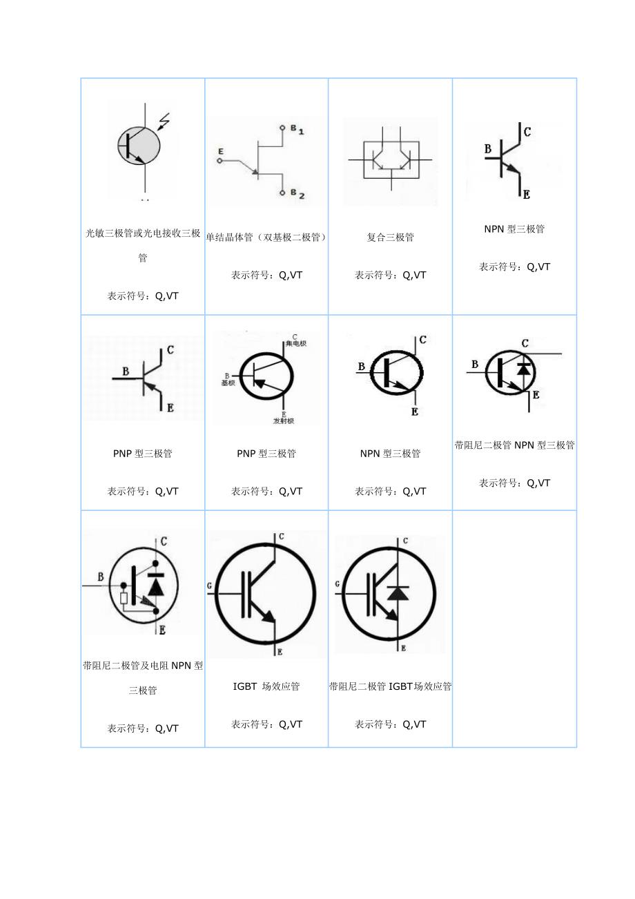 各种电子元件符号_第2页