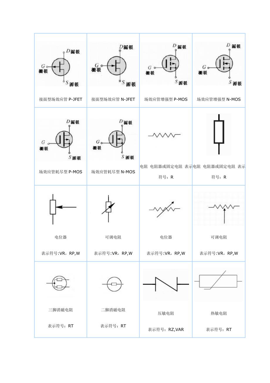 各种电子元件符号_第3页