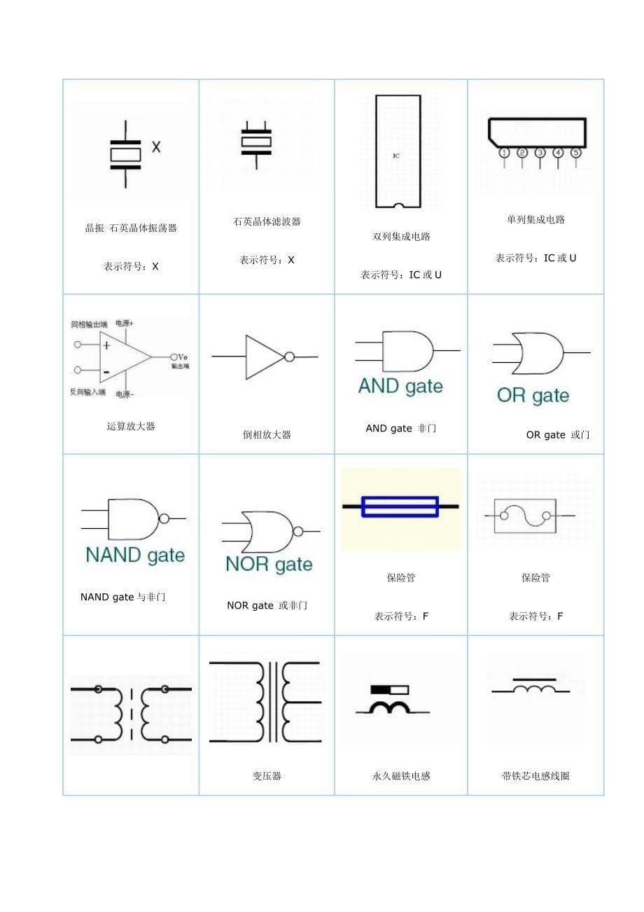 各种电子元件符号_第5页