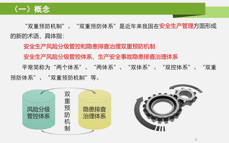 建筑施工企业双重预防体系建设ppt课件_第4页