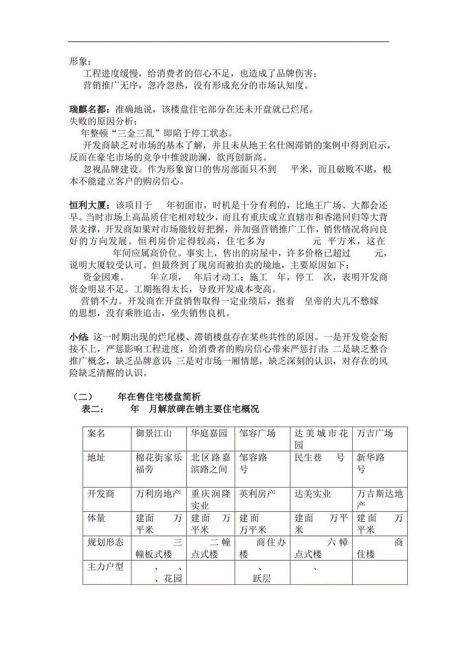 【管理精品】重庆城市心语家园项目核心战略报告_第3页