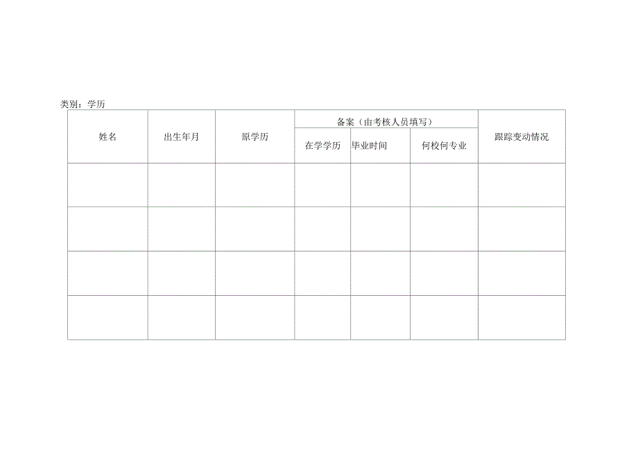 员工教育培训的台账模板_第4页