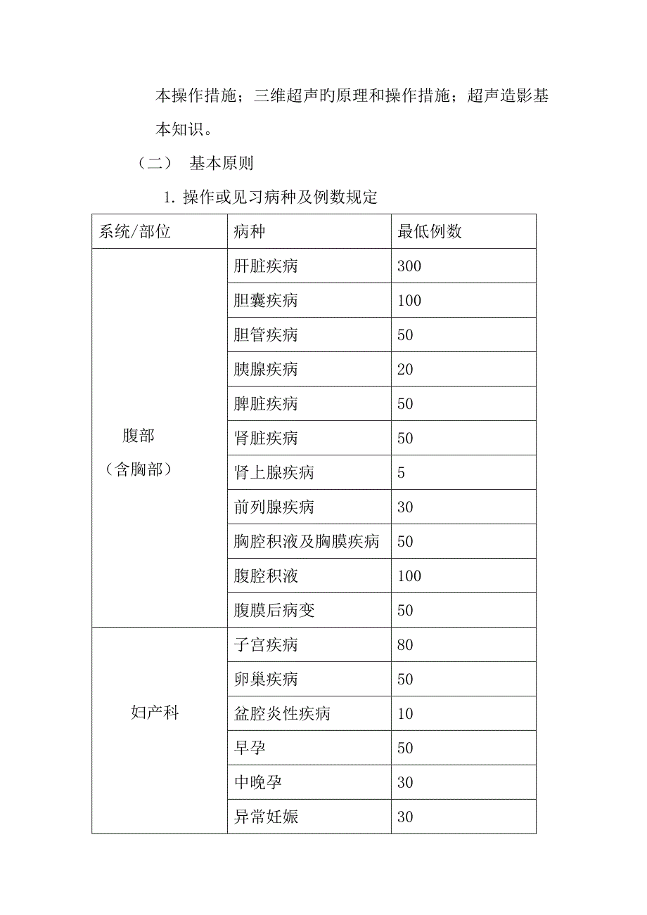 2023年超声科住院医师规范化培训大纲_第2页