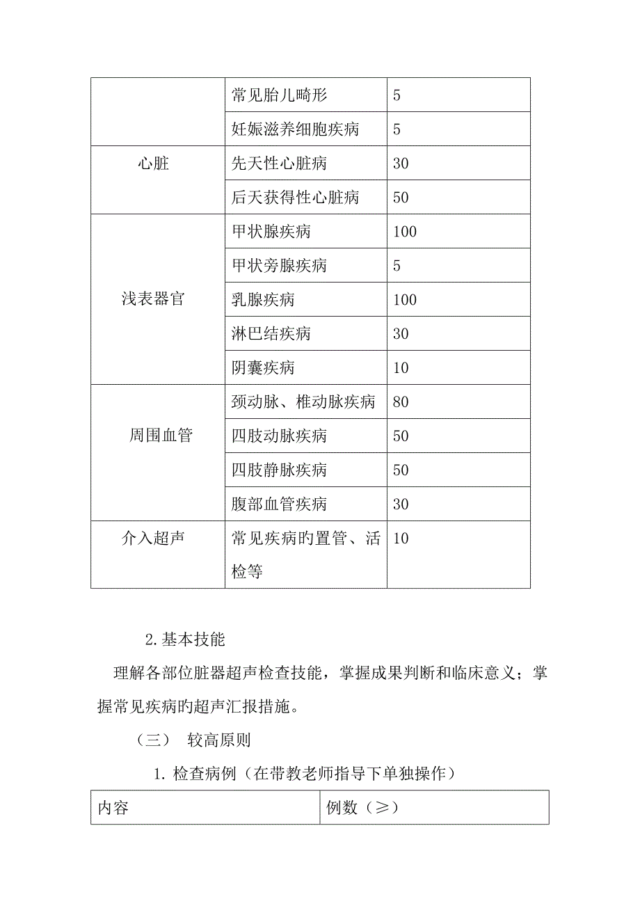 2023年超声科住院医师规范化培训大纲_第3页