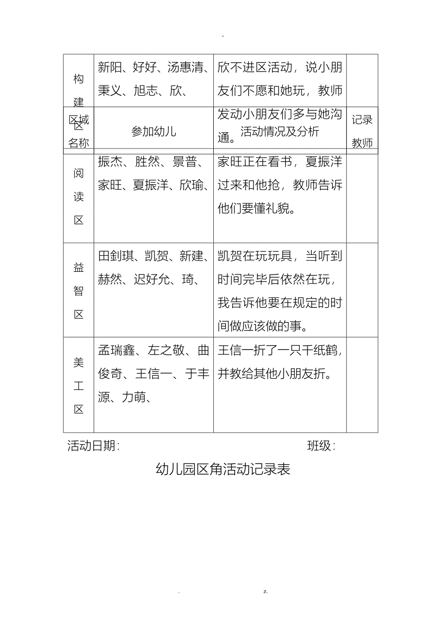 幼儿园区角活动记录文本表_第3页