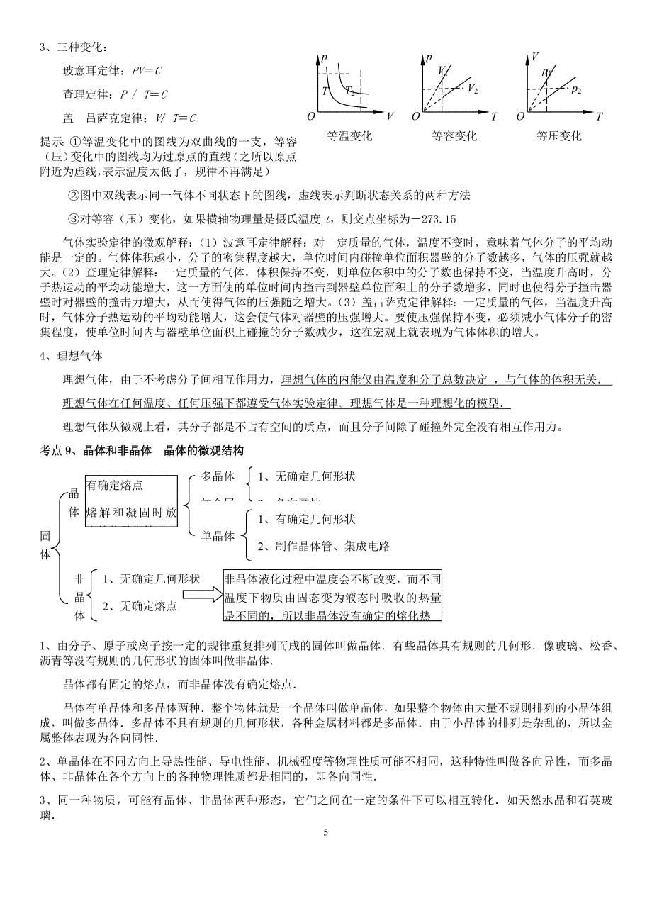 高考物理专题复习33热学知识点全_第5页