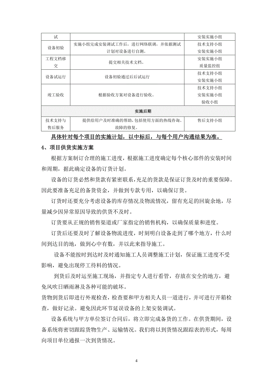 保证工期的施工组织方案及人力资源安排6.18.doc_第4页