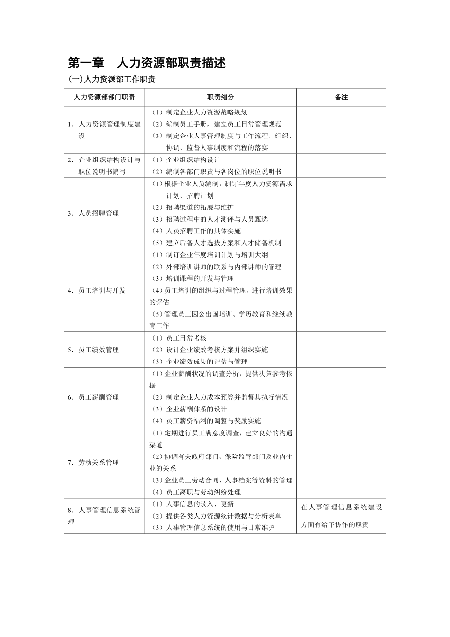 人力资源测评表_第4页