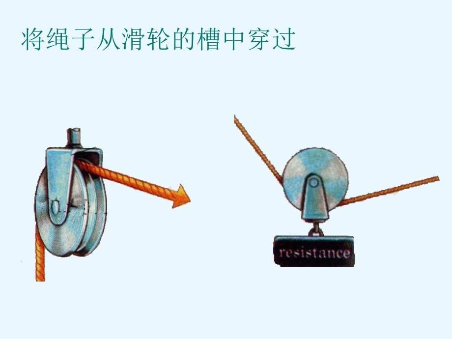 沪粤版八年级下册物理《6.6探究滑轮的作用》课件_第5页