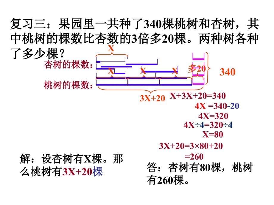 简易方程整理和复习3_第5页