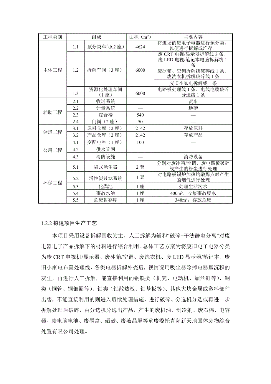 聊城市废弃电器电子产品回收循环利用基地项目立项环境影响评估报告书.doc_第3页