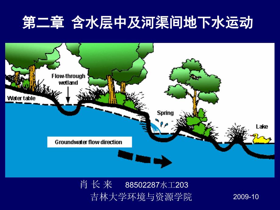 在没有入渗补给含水层厚度为M_第1页