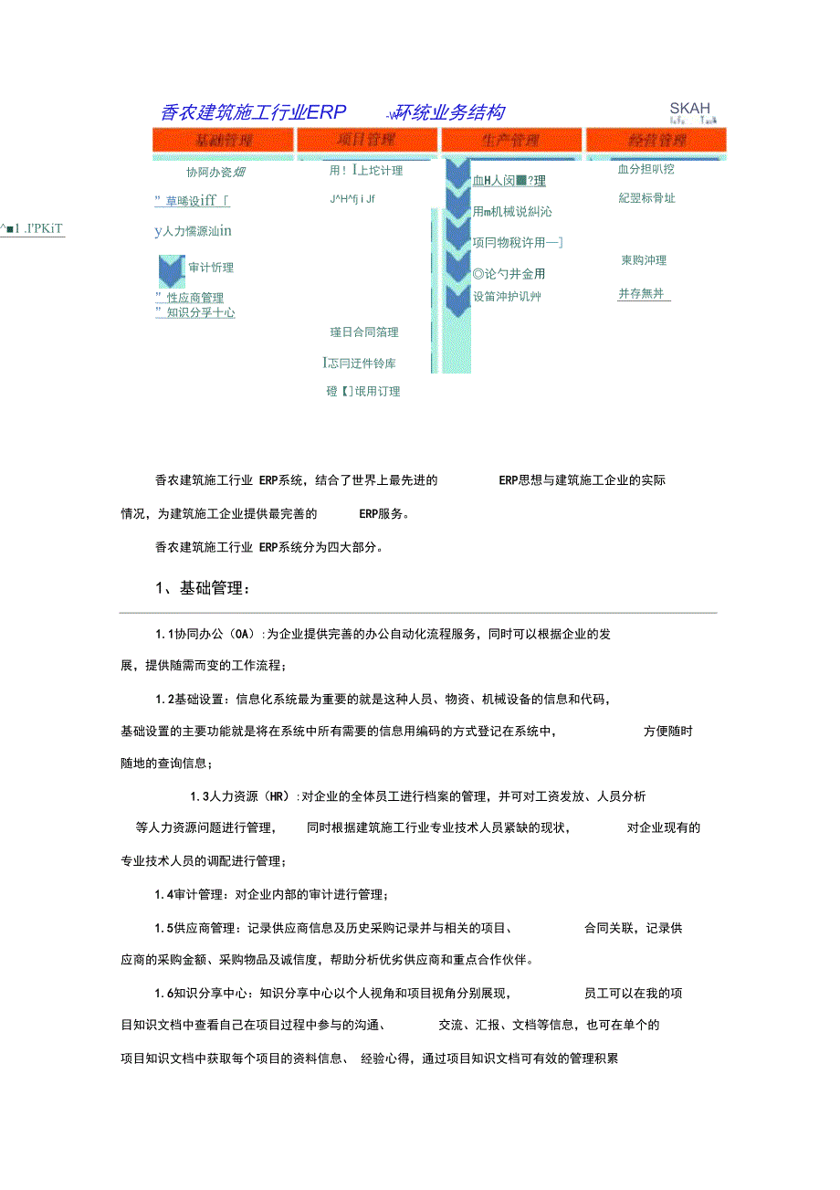 香农建筑施工行业ERP简介_第4页