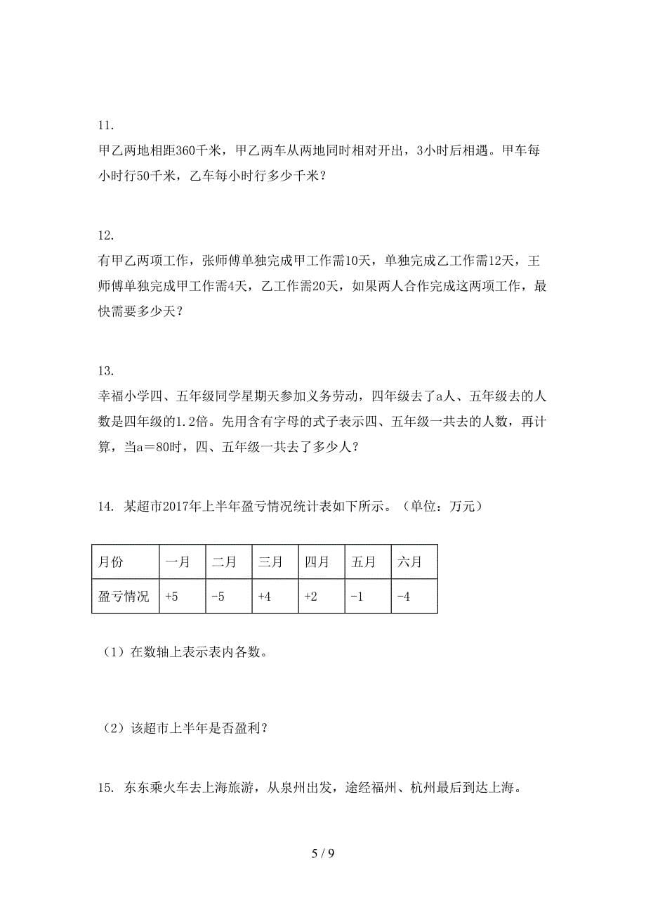 2022年六年级上学期数学应用题专项竞赛题_第5页