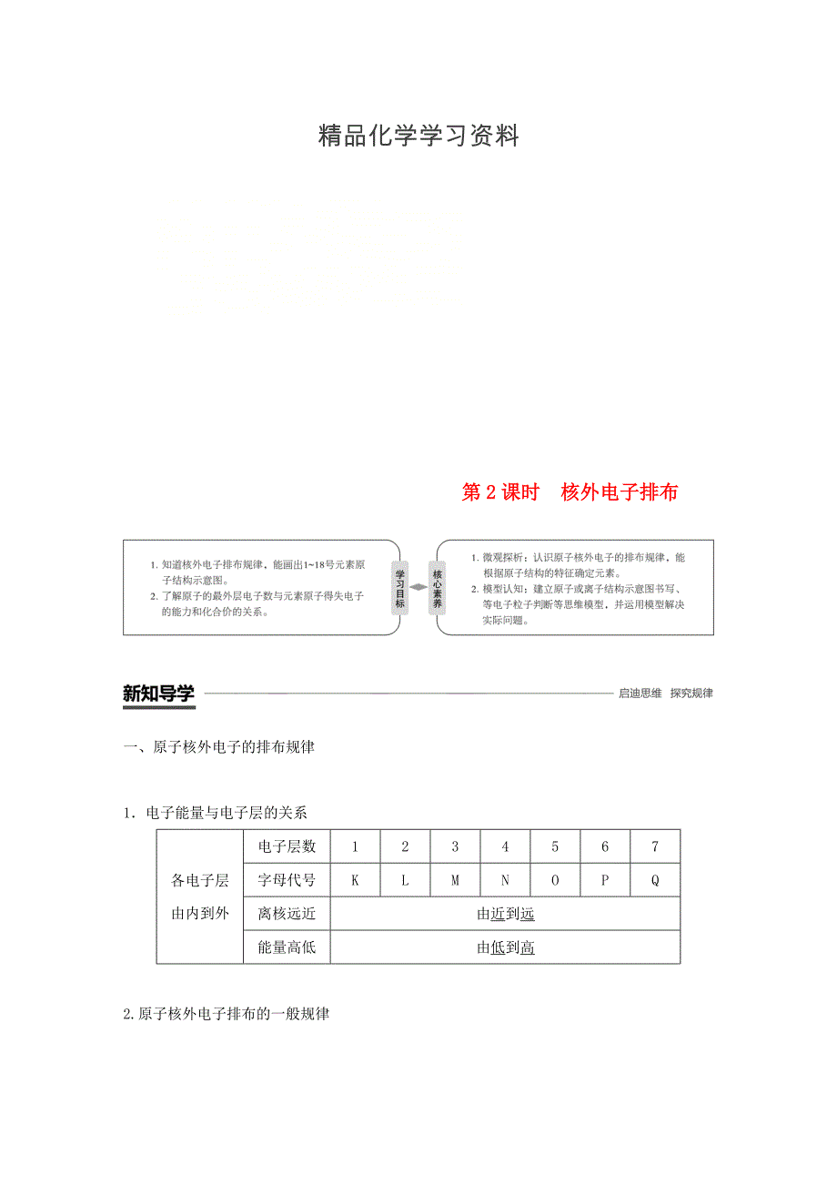 精品高中化学第1章原子结构与元素周期律第1节原子结构第2课时核外电子排布学案鲁科版必修_第1页