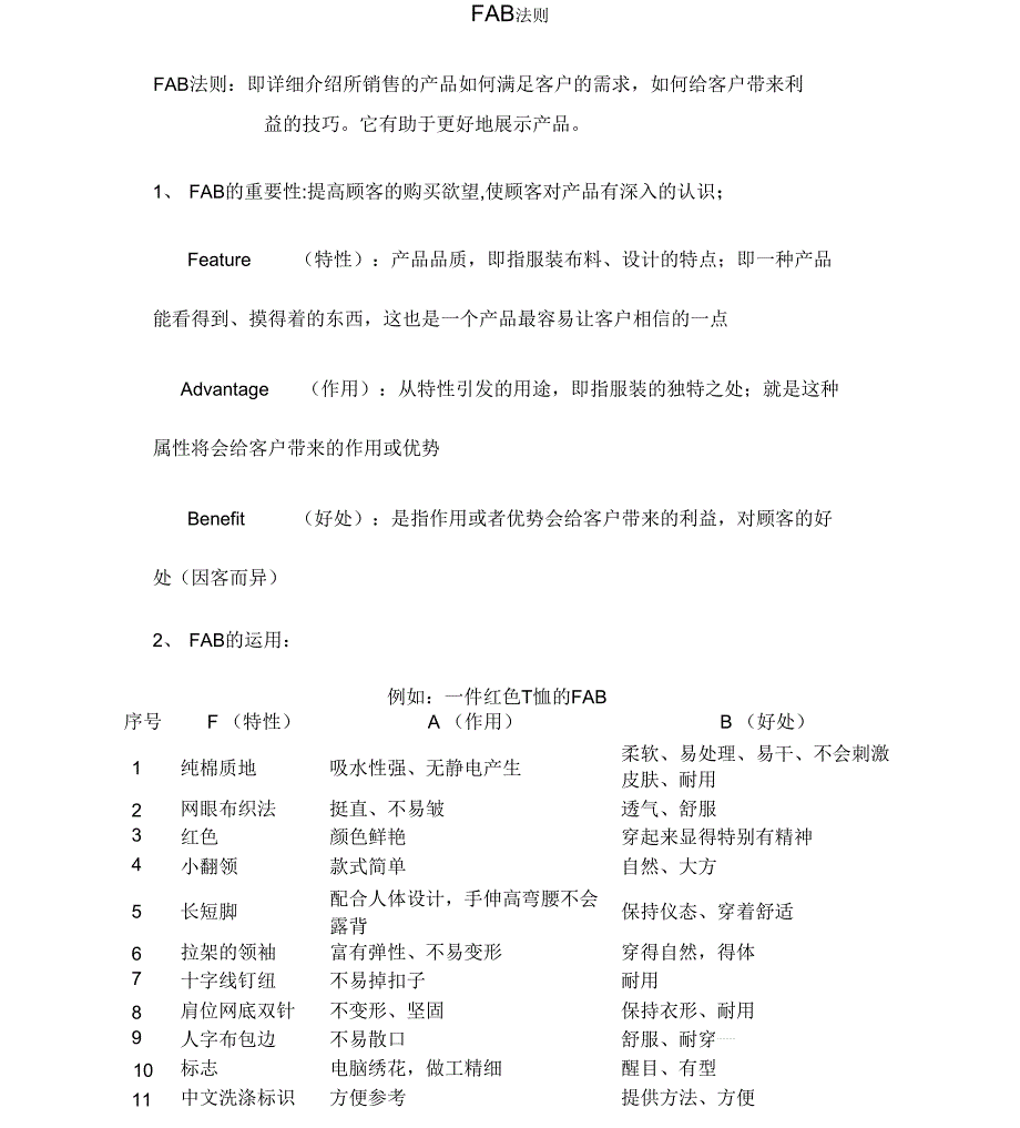 FABE销售法则及应用案例_第1页