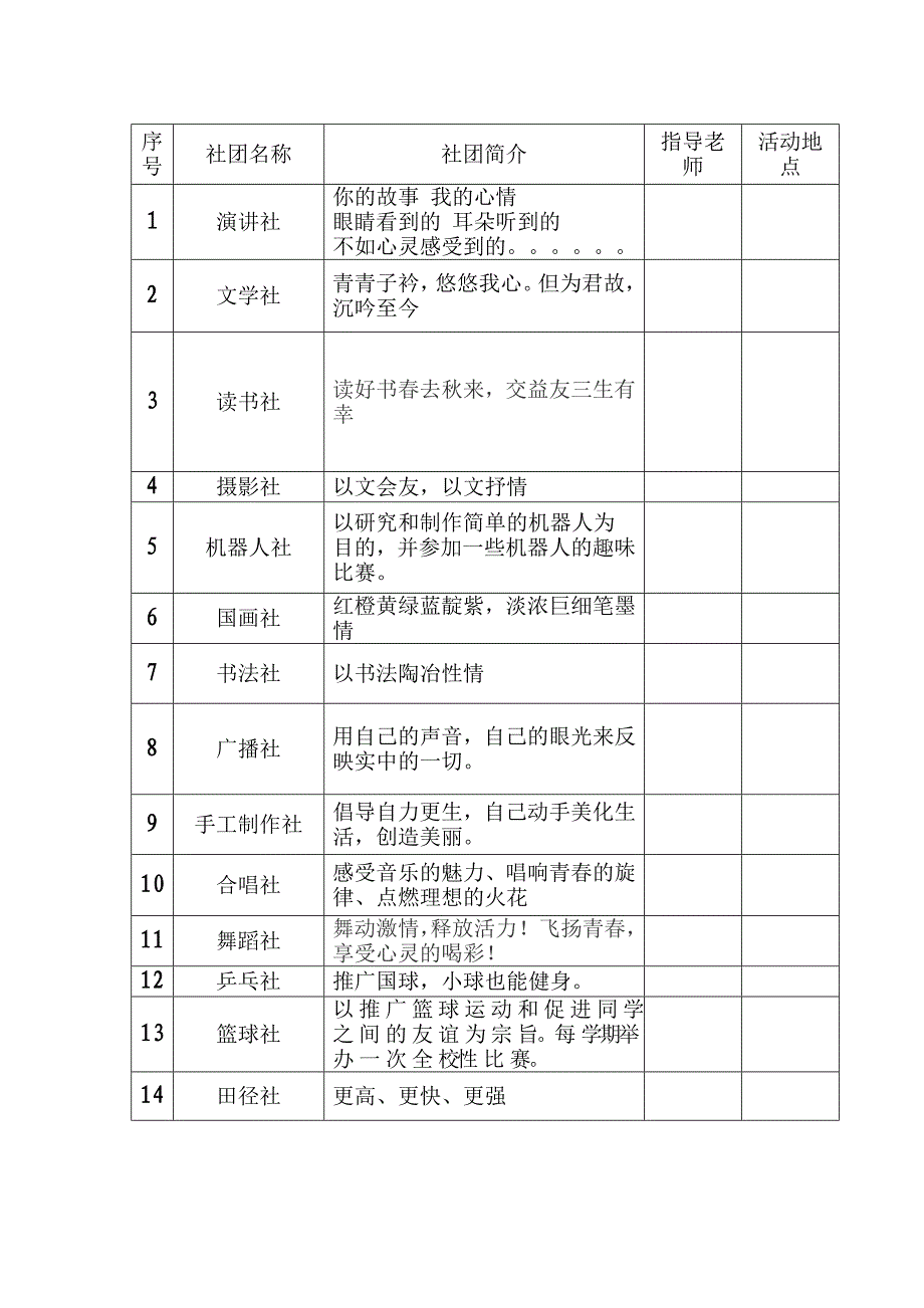 实验中学社团简介_第1页