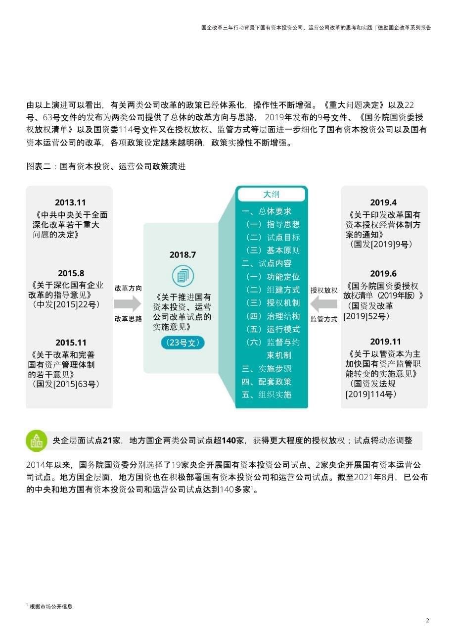 国企改革三年行动背景下国有资本投资公司、运营公司改革的思考和实践报告_第5页