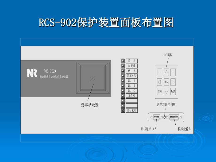 光纤距离保护讲义..课件_第2页