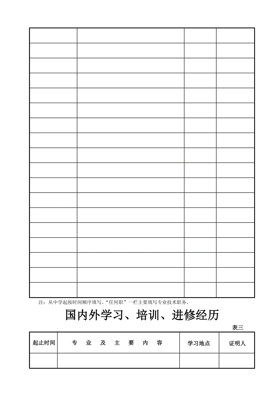 广西壮族自治区高级专业技术职务资格评审表_第4页