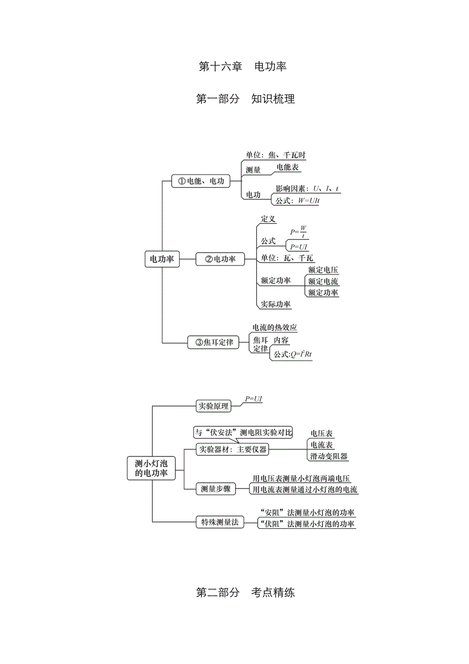 2023年中考物理各章节重难点知识点分类汇总第十六章电功率_第1页