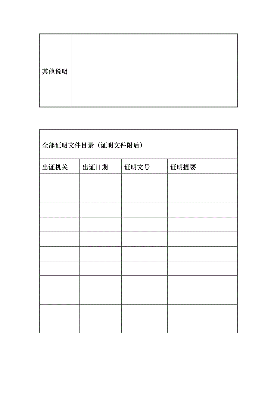 农药广告审查表(1)fhfy_第3页