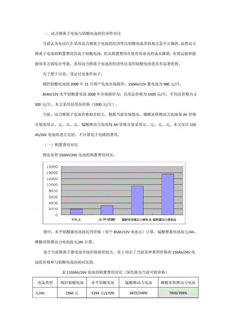 锂电池与铅酸电池对比26024_第1页