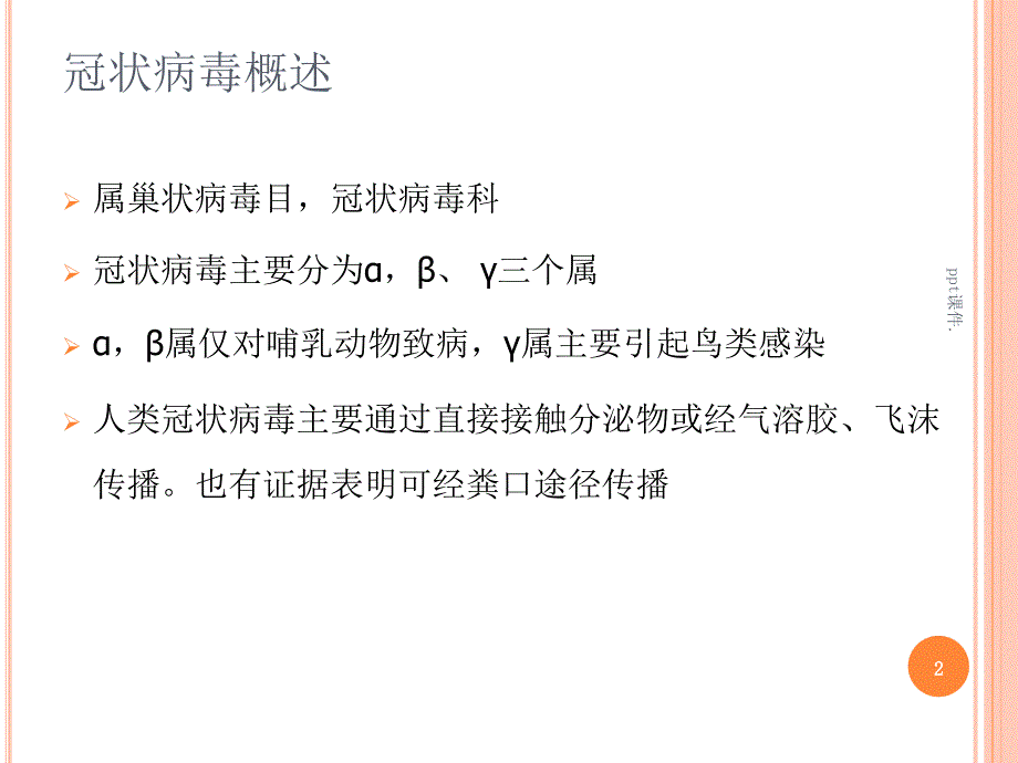 冠状病毒感染ppt课件_第2页