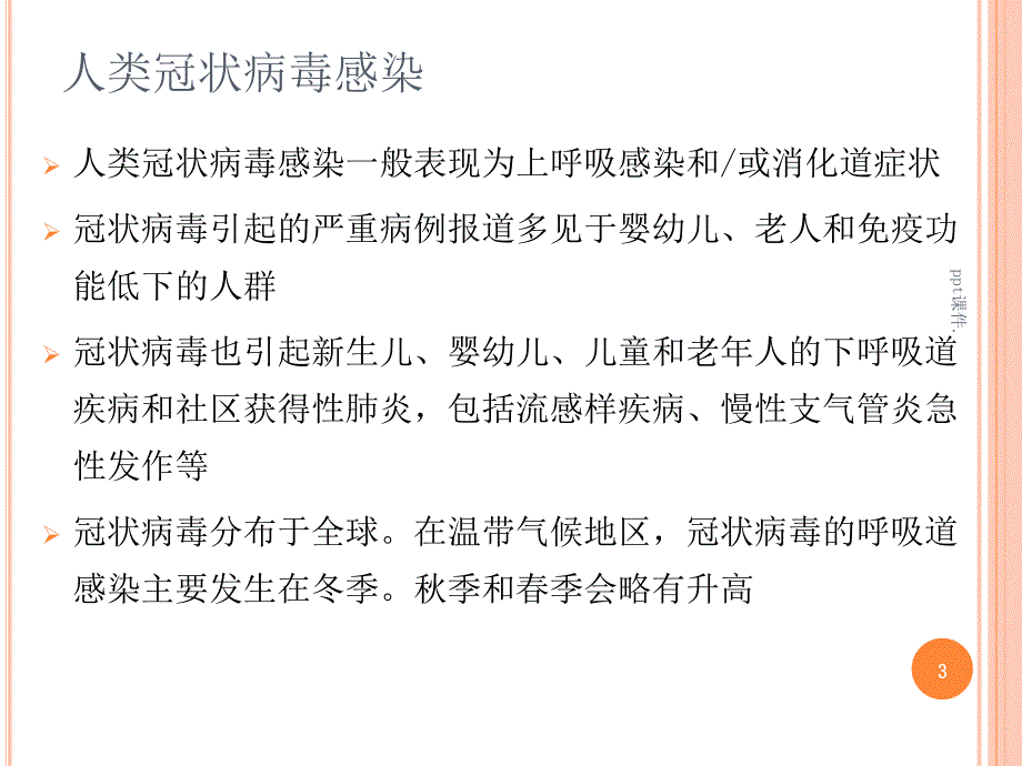 冠状病毒感染ppt课件_第3页