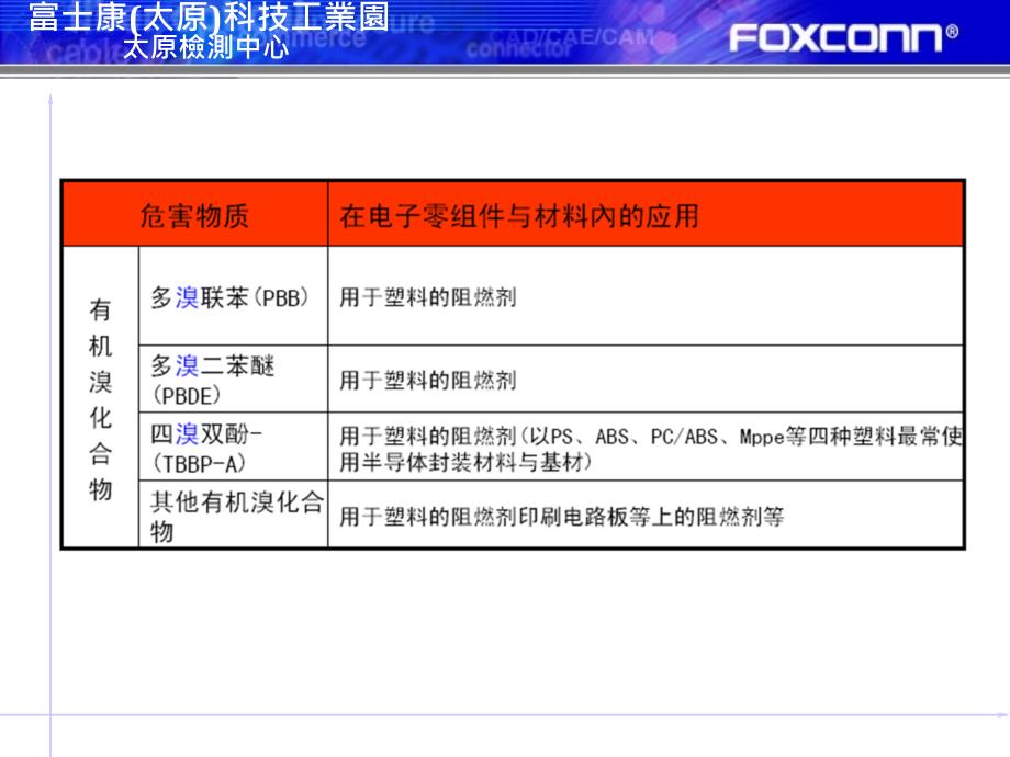 卤素限制法规及各客户管控标准PPT精品文档_第4页