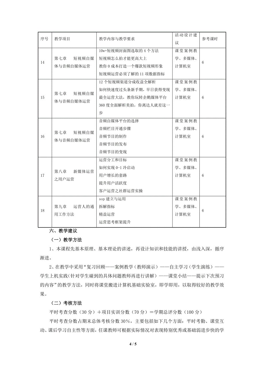 《新媒体运营》课程标准_第4页