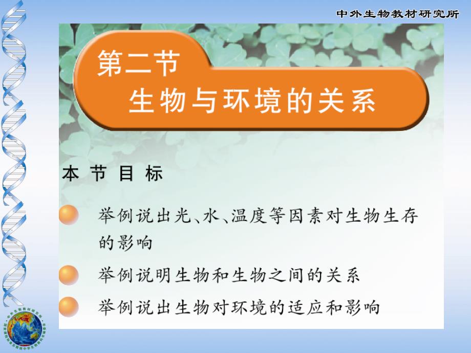 生物与环境的关系.ppt_第1页