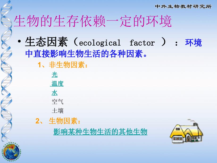 生物与环境的关系.ppt_第3页