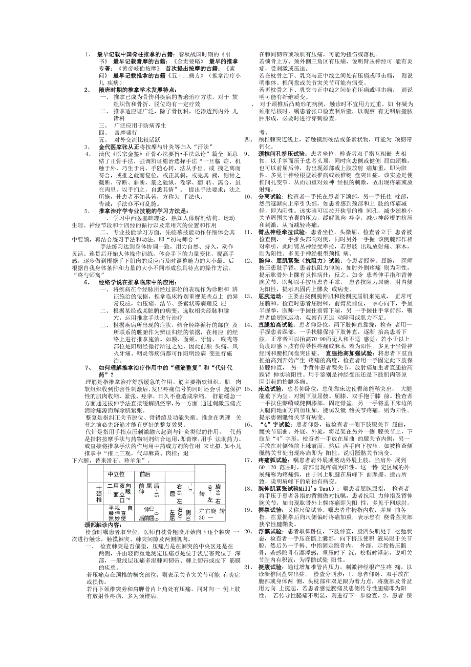 最新推拿治疗学复习整理_第1页