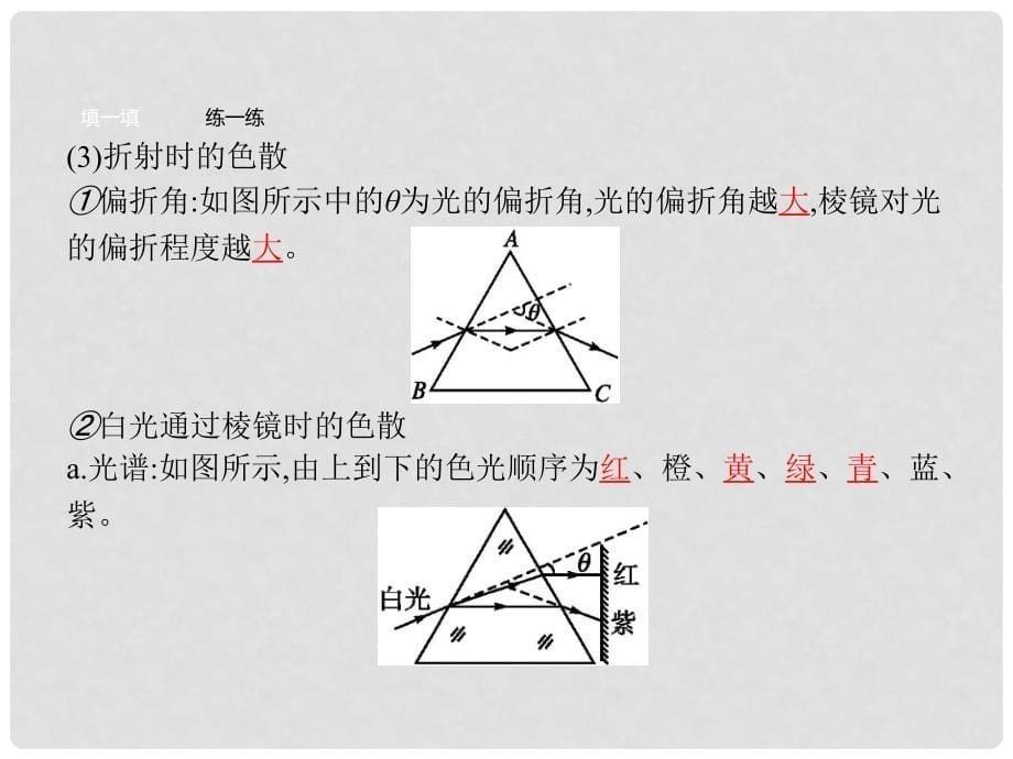 高中物理 第13章 光 78 光的颜色、色散 激光课件 新人教版选修34_第5页