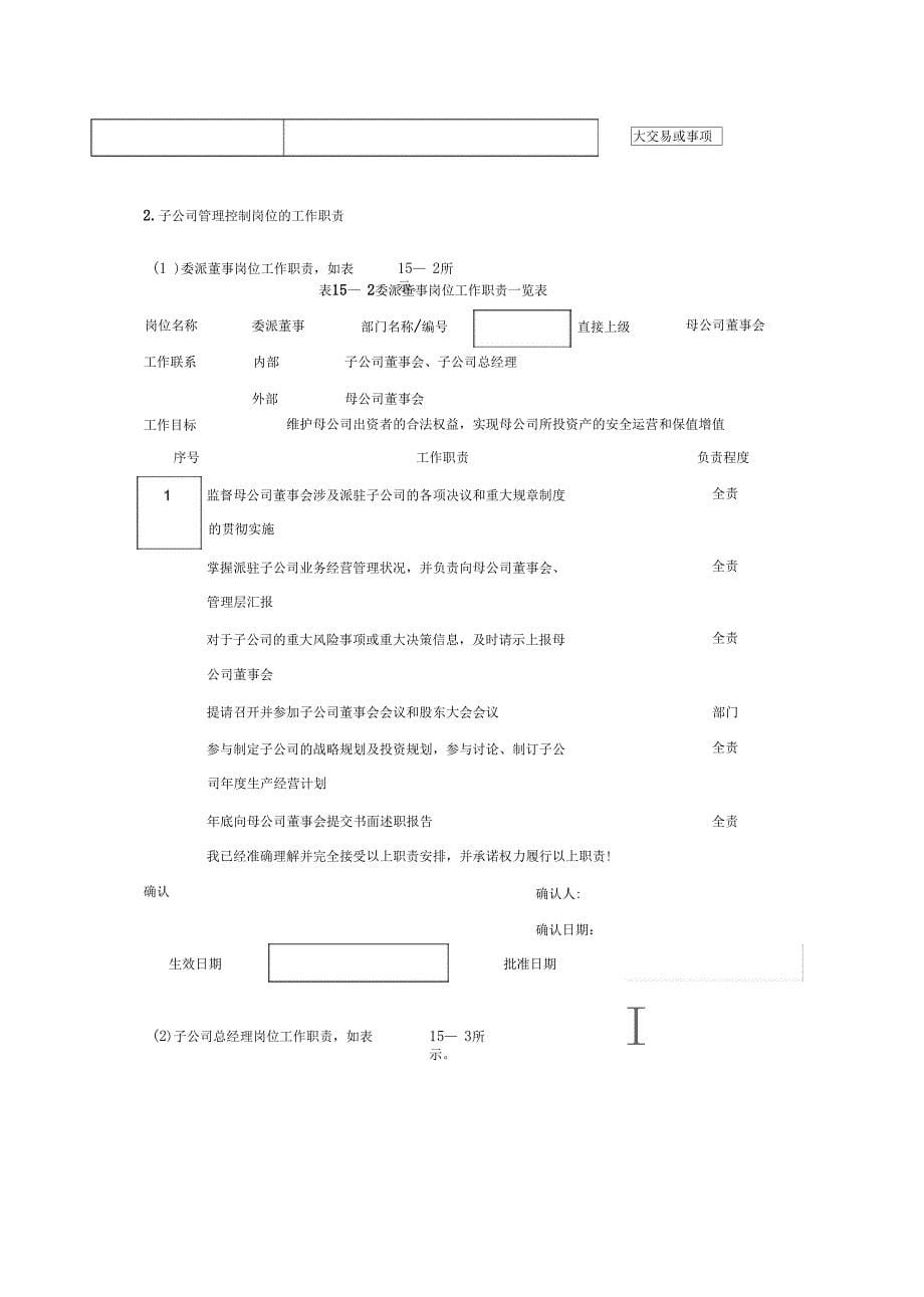 子公司管理制度和流程汇编含16个管理制度12条流程_第5页