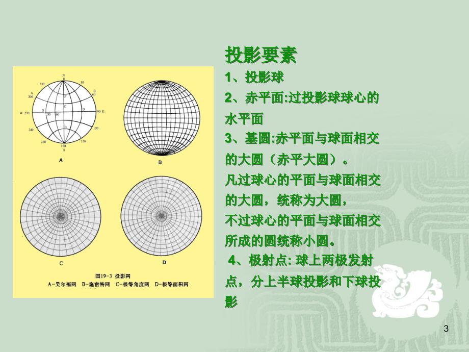 极射赤平投影 重点PPT_第3页