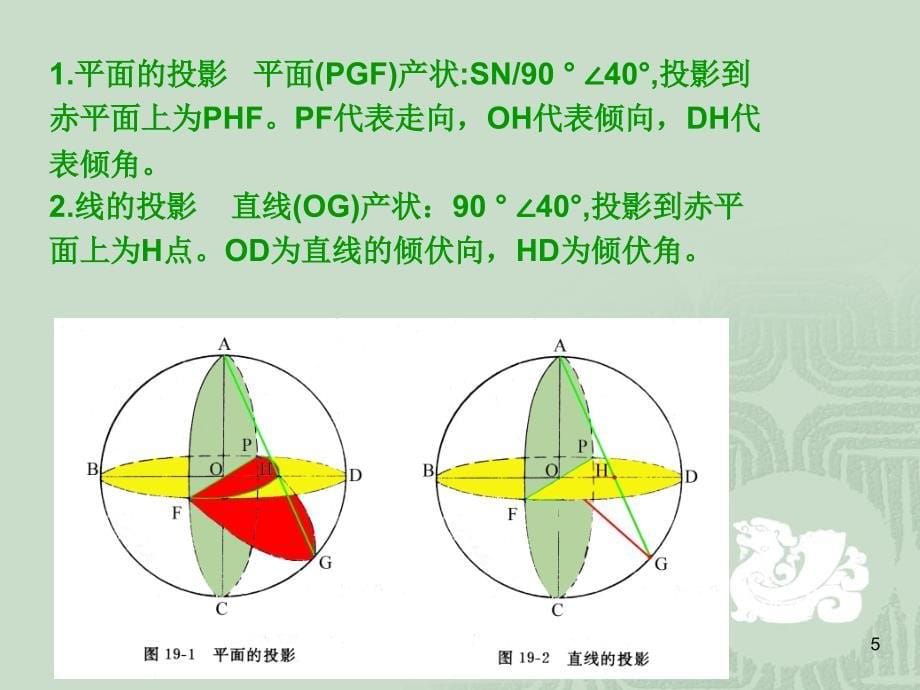 极射赤平投影 重点PPT_第5页