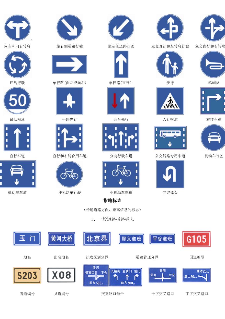 驾考交通标志大全()_第4页