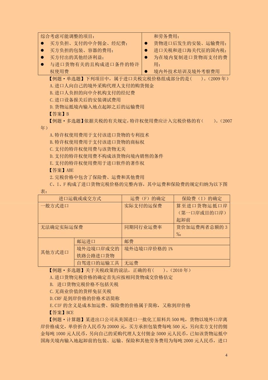 注册税务师考试 税法一&#183; 基础班&#183;第八章关税_第4页