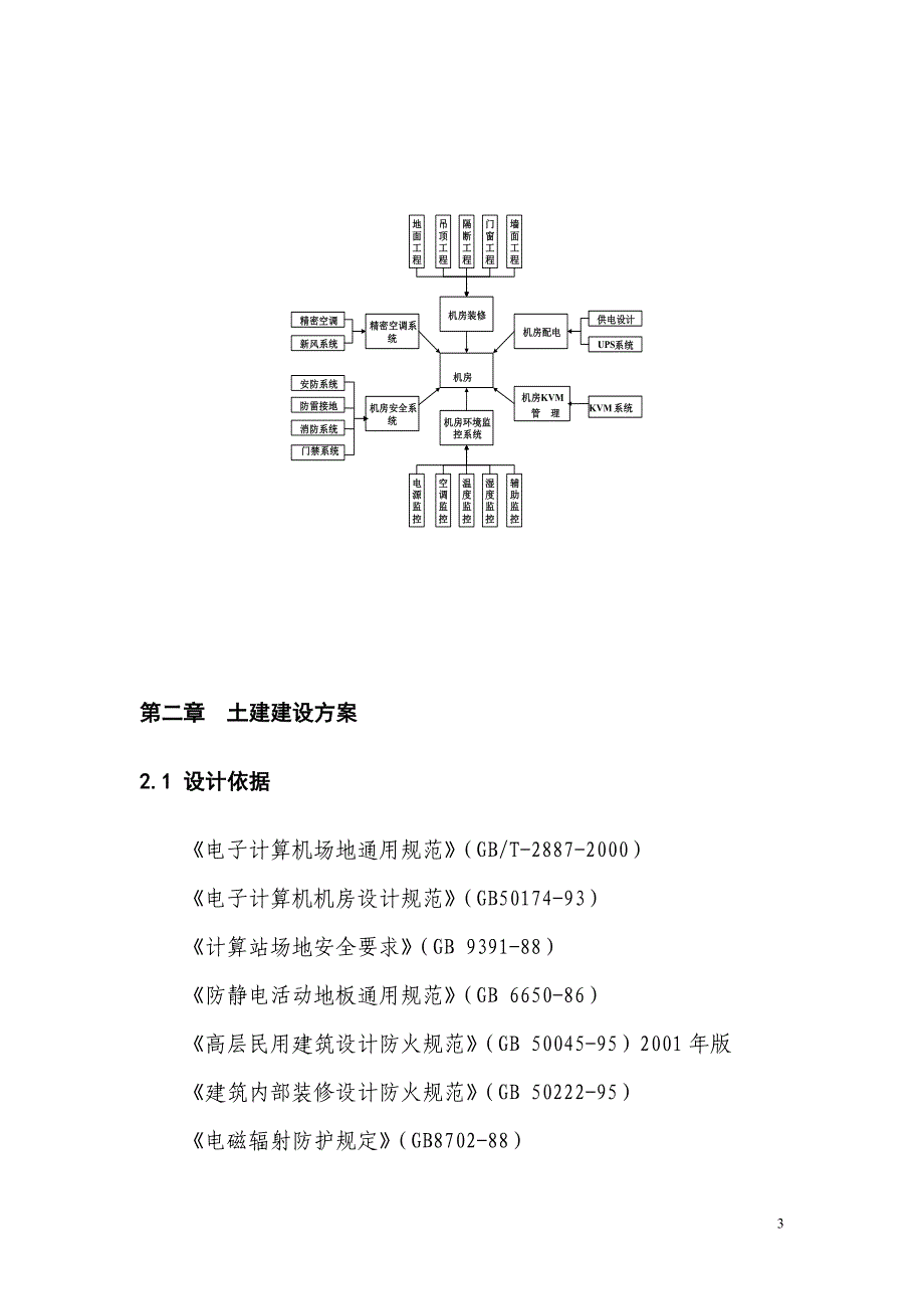 广州某公司数据中心基础设施建设方案_第3页