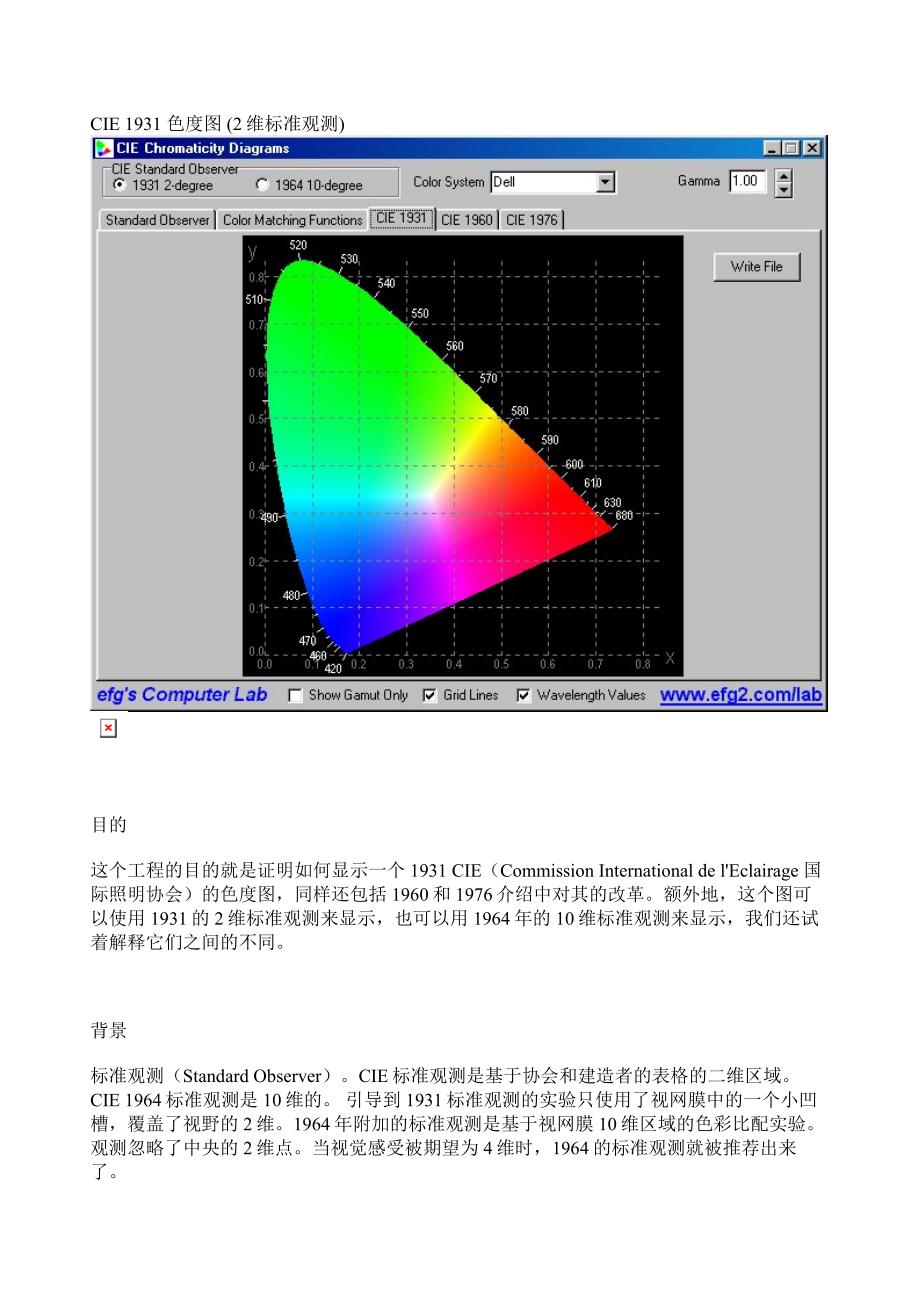 CIE 1931 色度图.doc_第1页