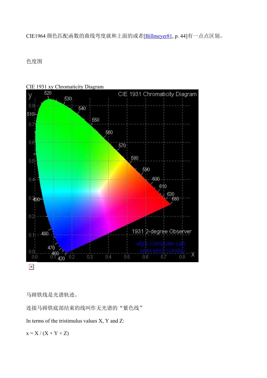 CIE 1931 色度图.doc_第4页